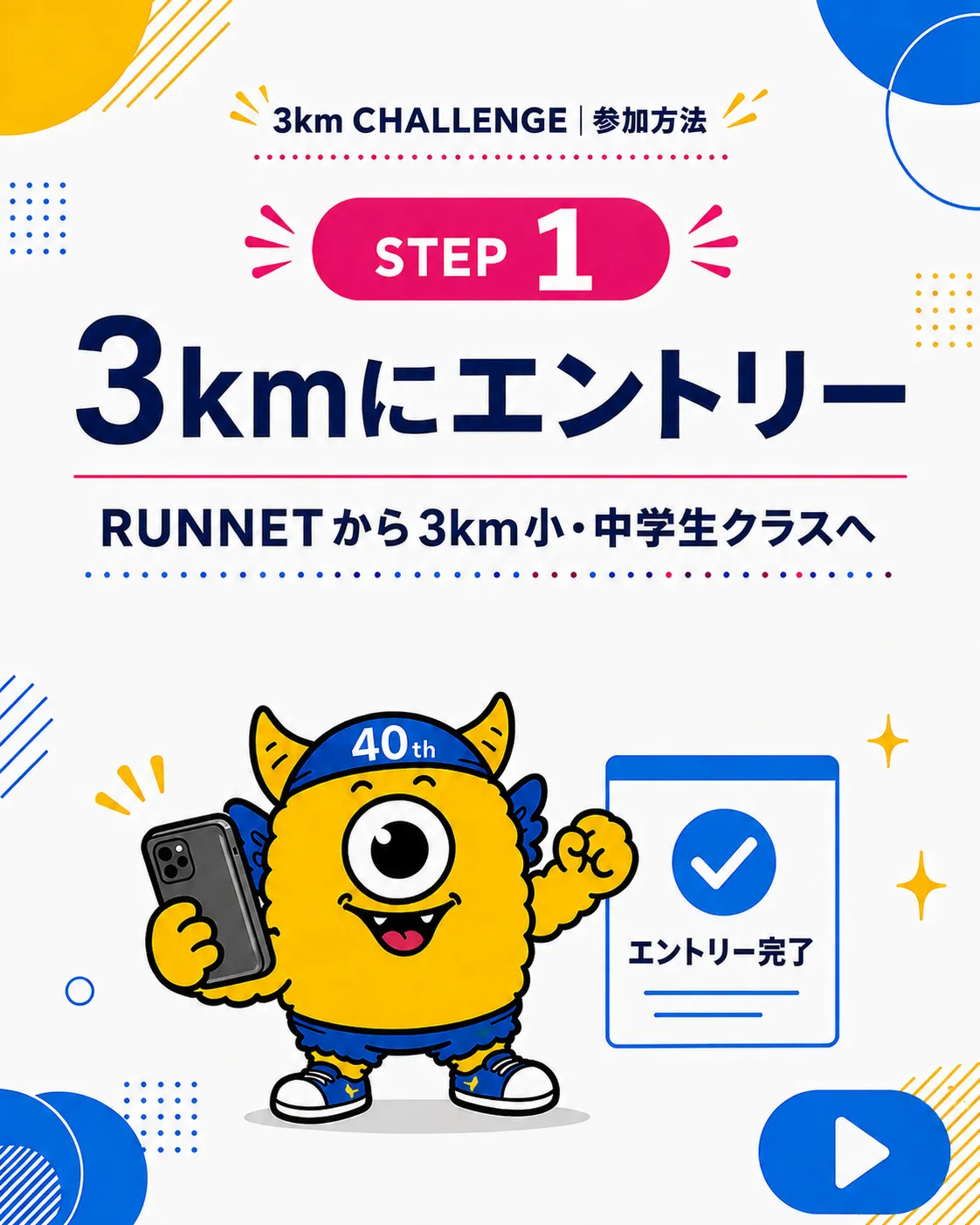 STEP1 3kmにエントリー