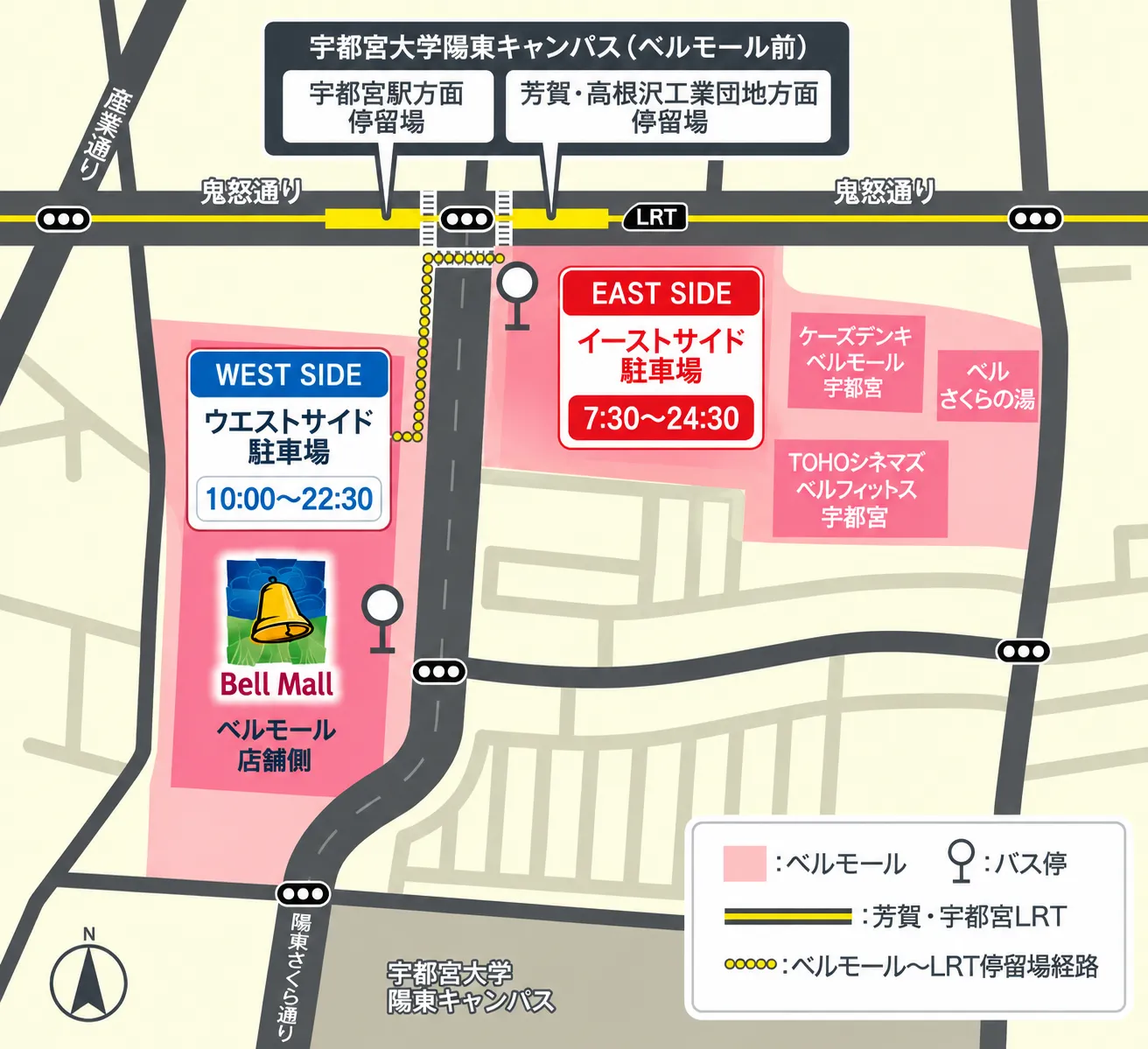 ベルモールのウエストサイド駐車場とイーストサイド駐車場、宇都宮大学陽東キャンパス停留場の位置案内